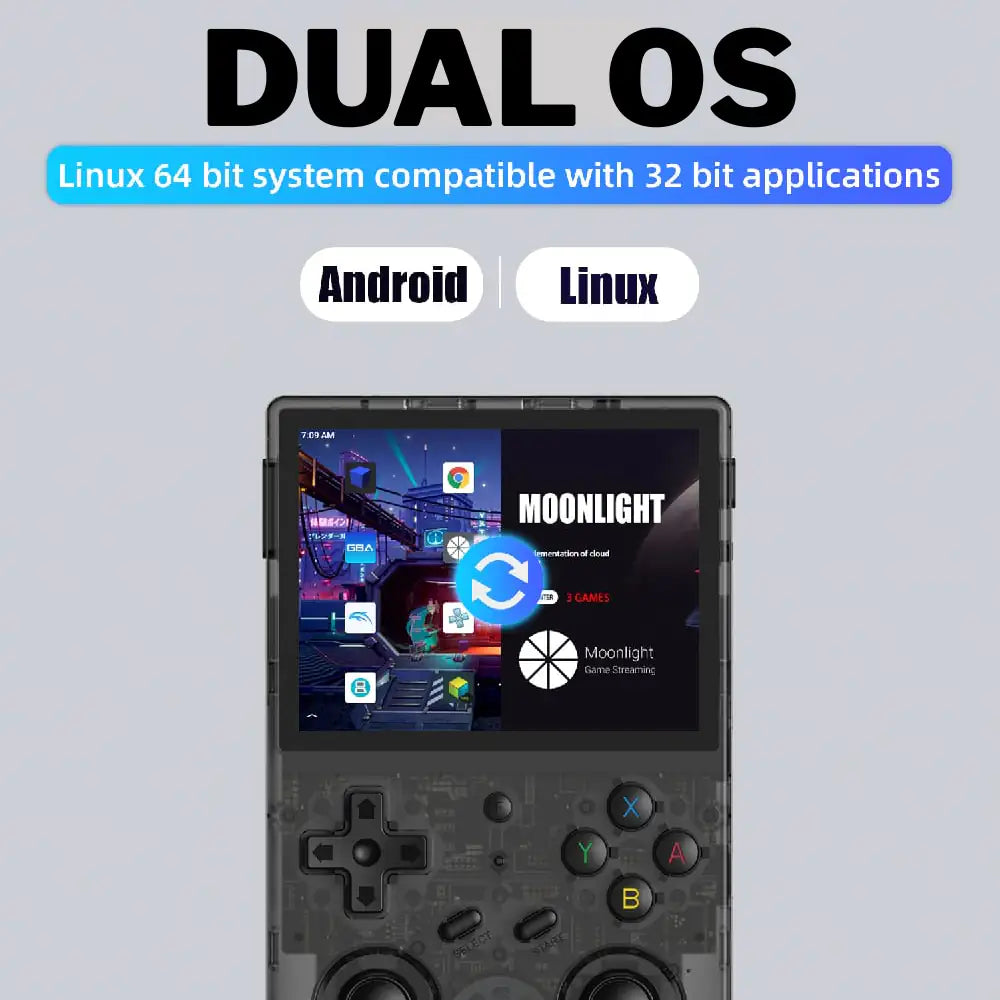 💫 Dual System