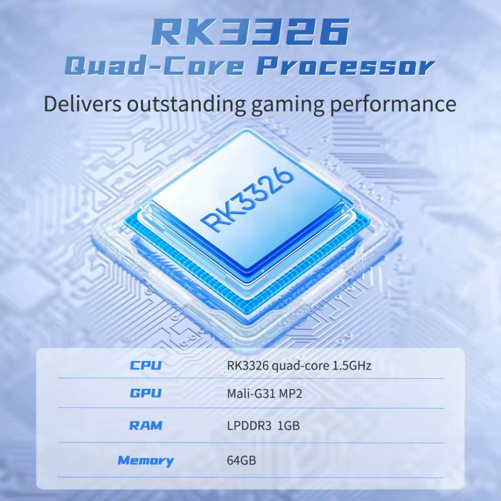 RK3326 quad-core processor with specifications on a blue background