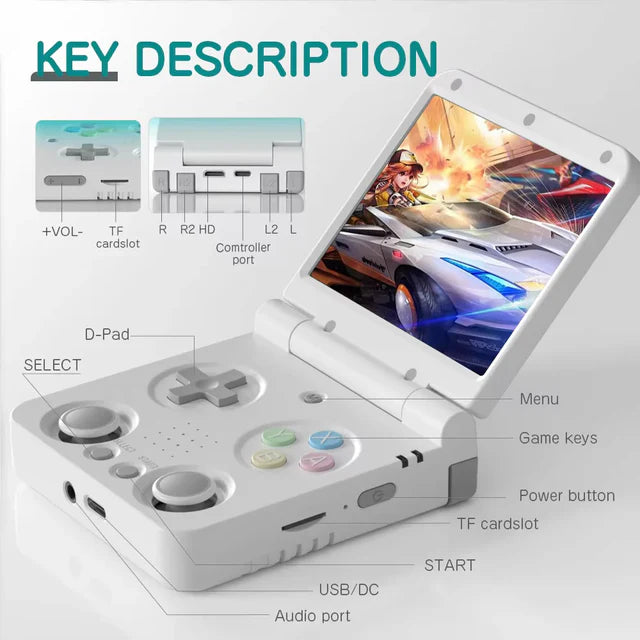 Portable gaming device with labeled components on a white background