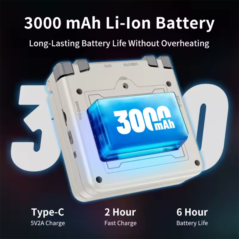 3000 mAh Li-Ion battery pack with charging specifications on a dark background