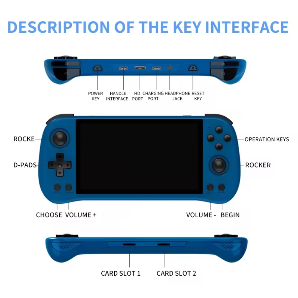 Blue gaming console controller with labeled key interface on a white background