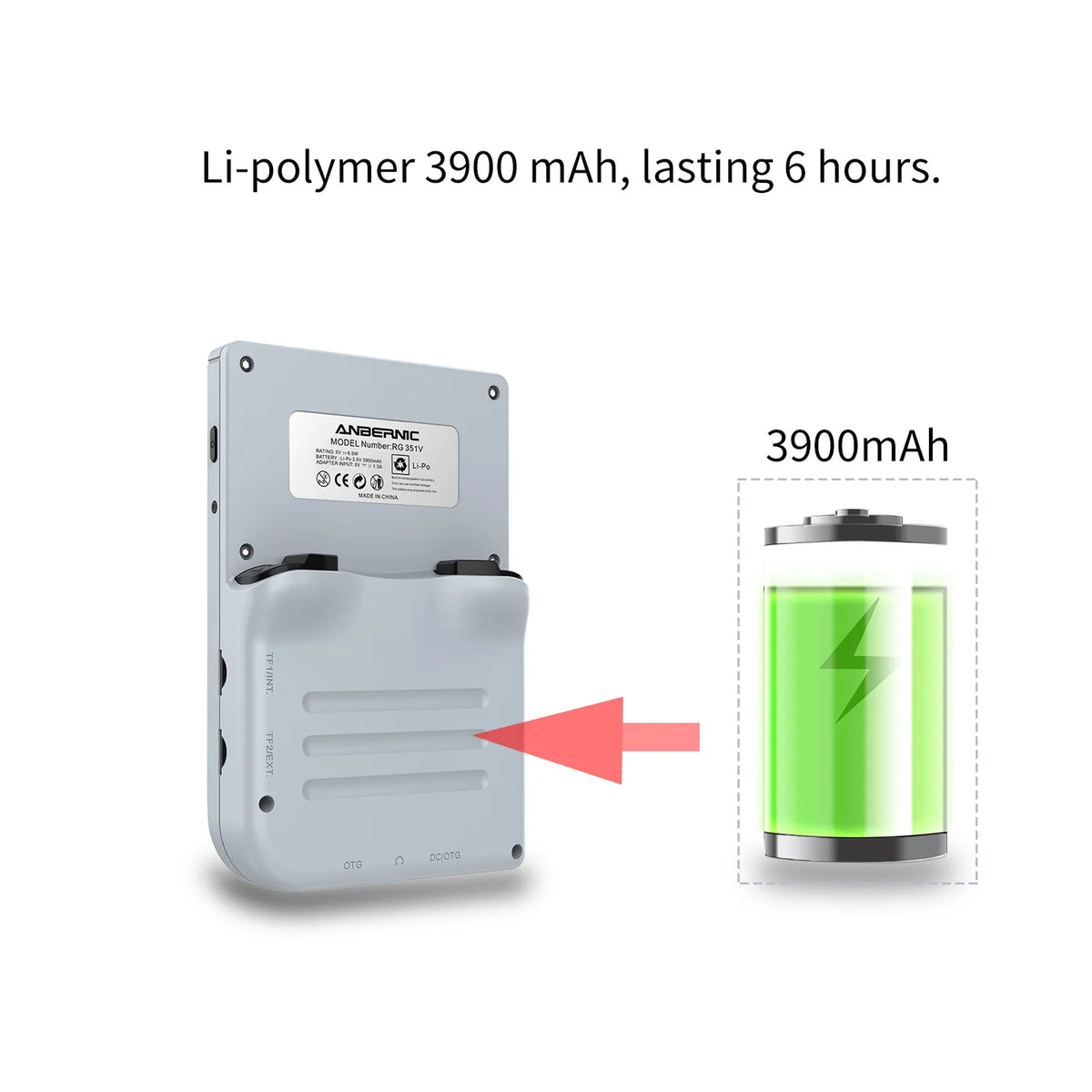 Battery pack with AMPERE branding and a graphic of a battery indicating 3900 mAh capacity.