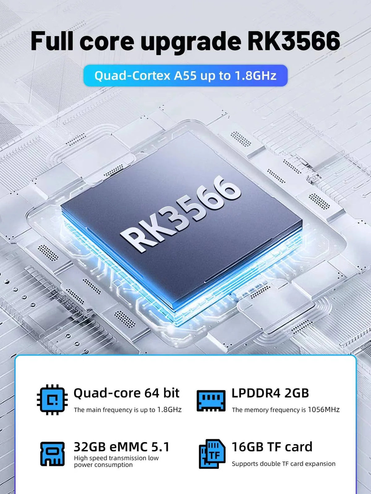 RK3566 chip with technical specifications on a circuit board background