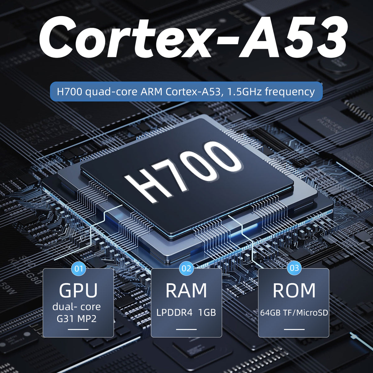 H700 quad-core ARM Cortex-A53 processor on a circuit board with specifications displayed.