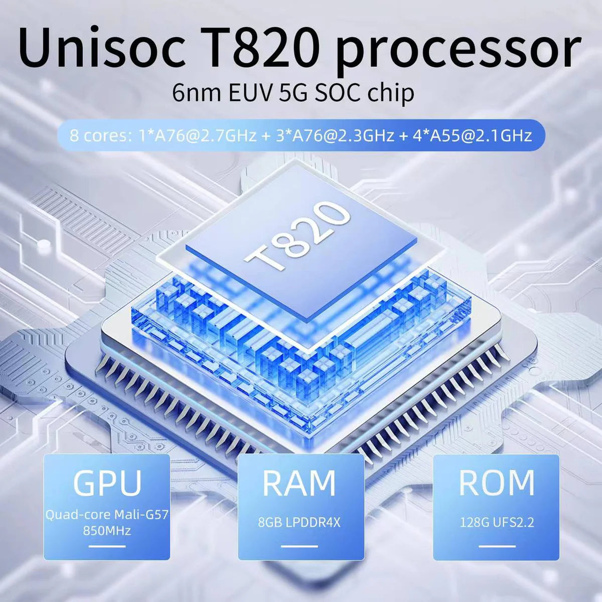 Unisoc T820 processor with technical specifications on a futuristic background
