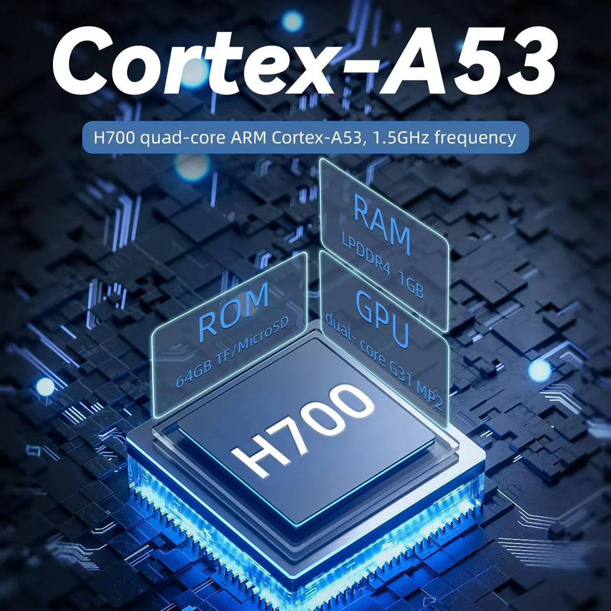 H700 quad-core ARM Cortex-A53 processor with 'Cortex-A53' text on a digital background