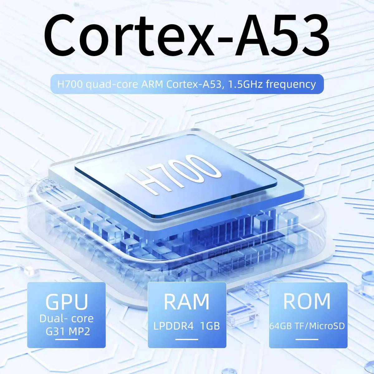 CPU with Cortex-A53 branding on a technical background