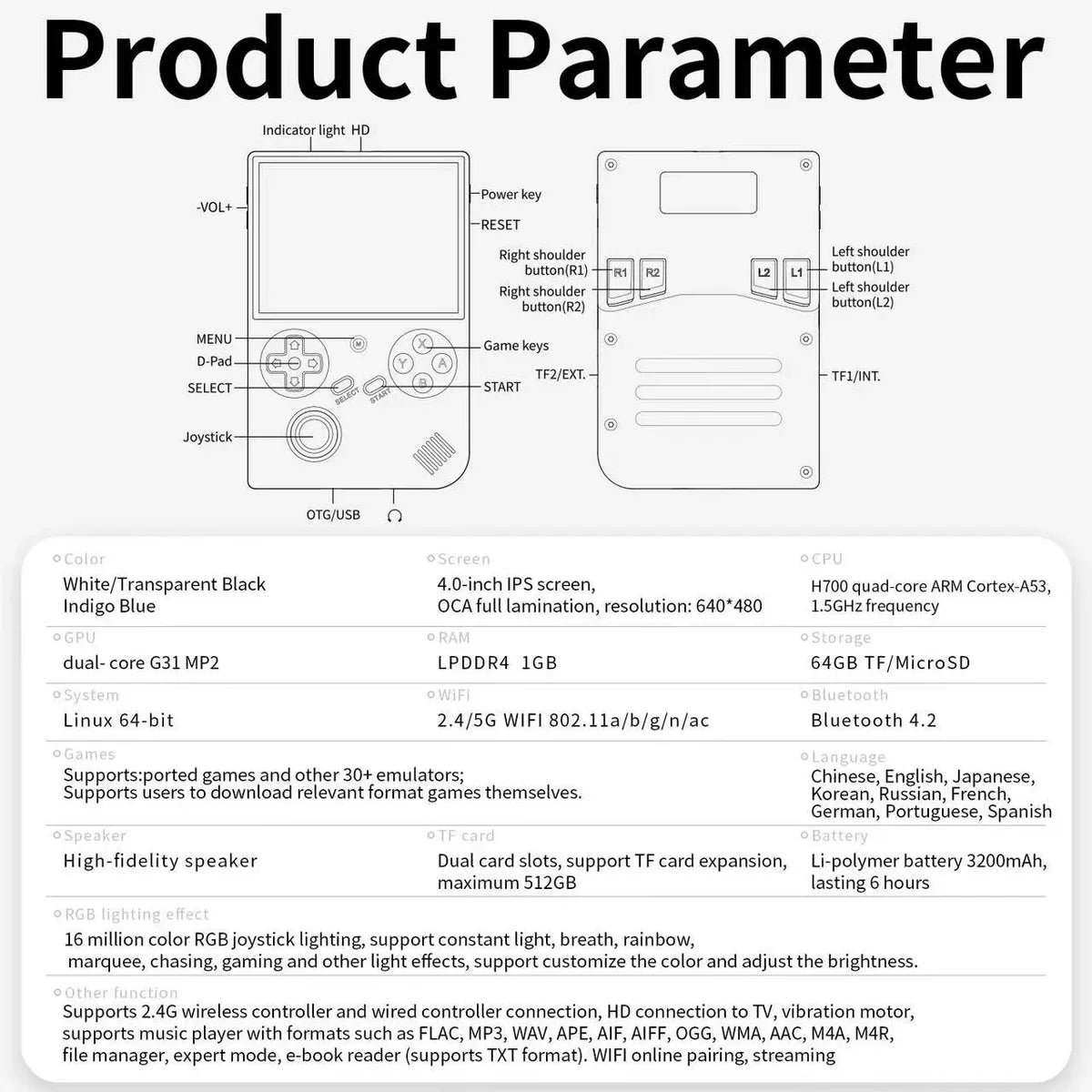 Technical specifications of a gaming device on a white background
