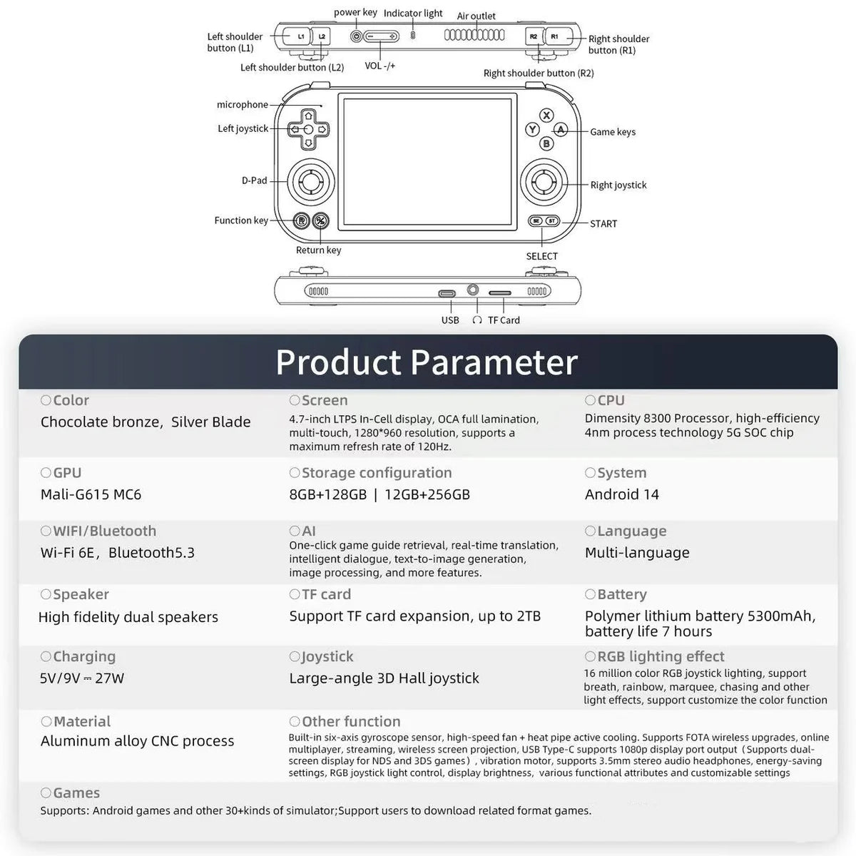 Technical diagram and product parameter table for a gaming device on a white background