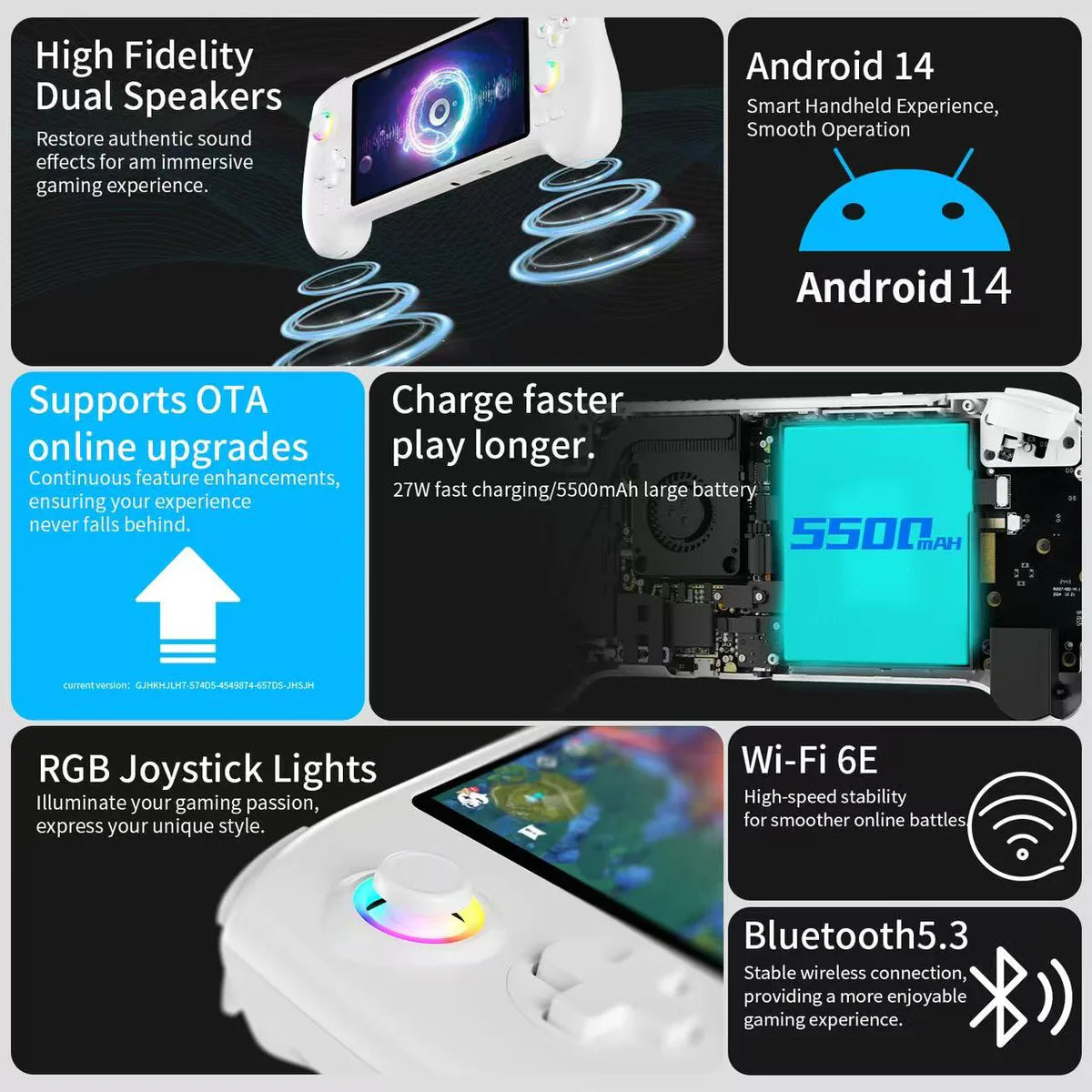 Gaming handheld device with features highlighted on a black background