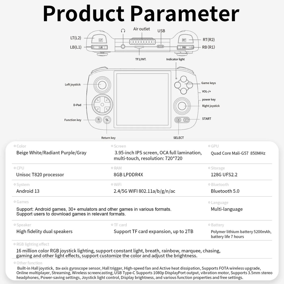 Product parameter chart for a handheld gaming device with technical details and specifications.