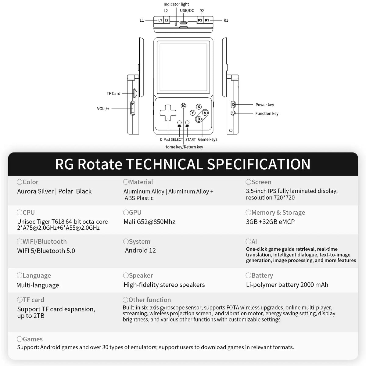 Technical specifications of a handheld gaming device on a white background