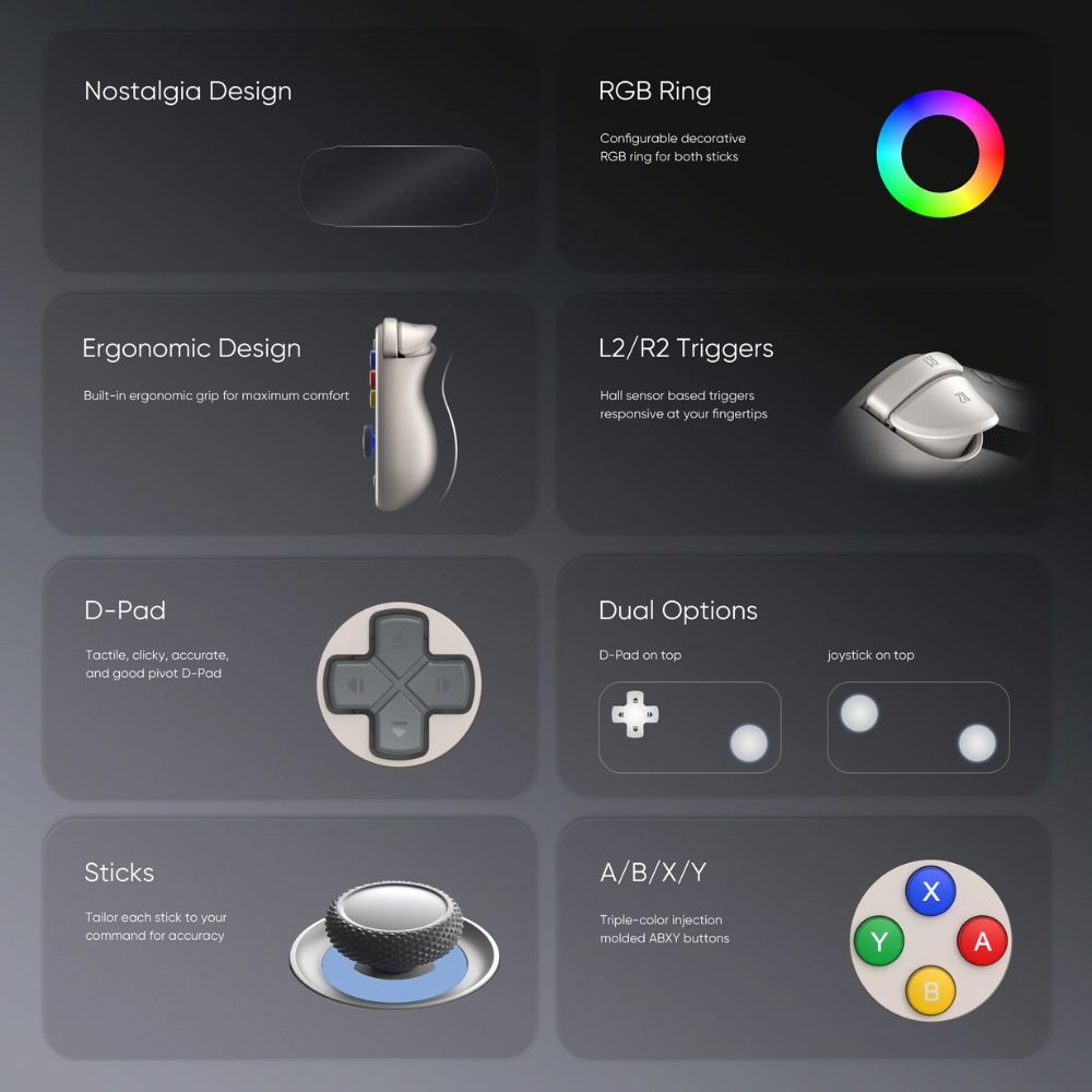 Gaming controller components with text labels on a dark background