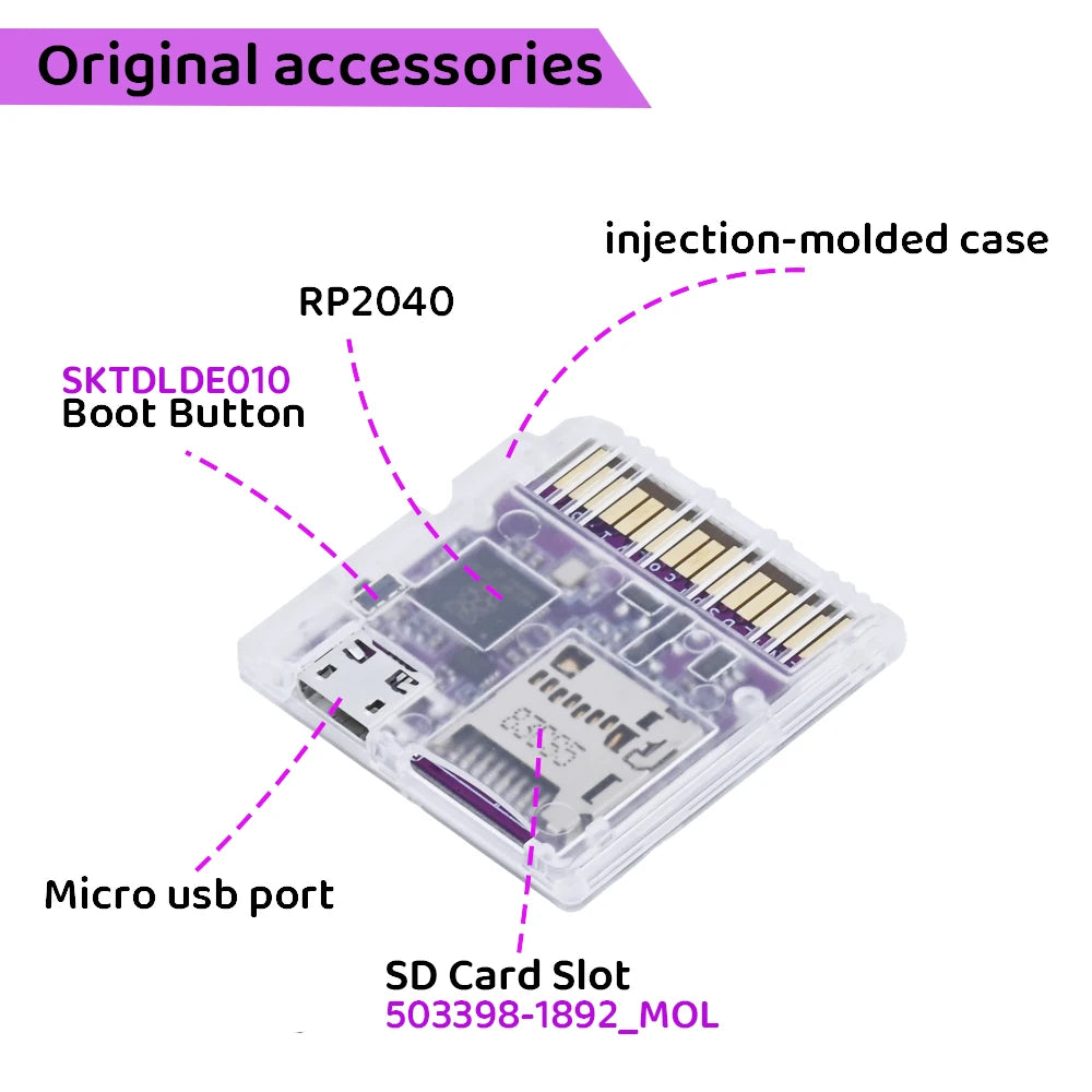 Diagram of a device with labeled components on a white background