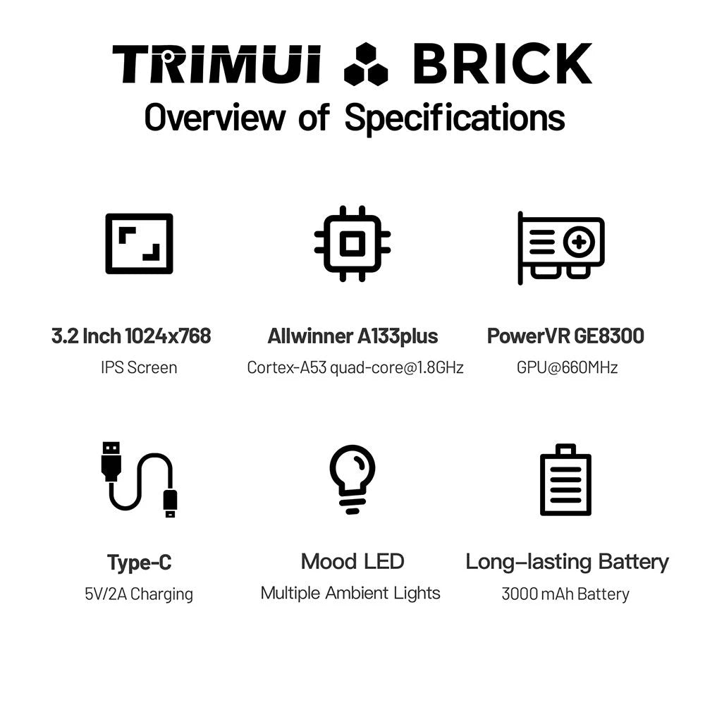 Overview of specifications for Trimui Brick on a white background