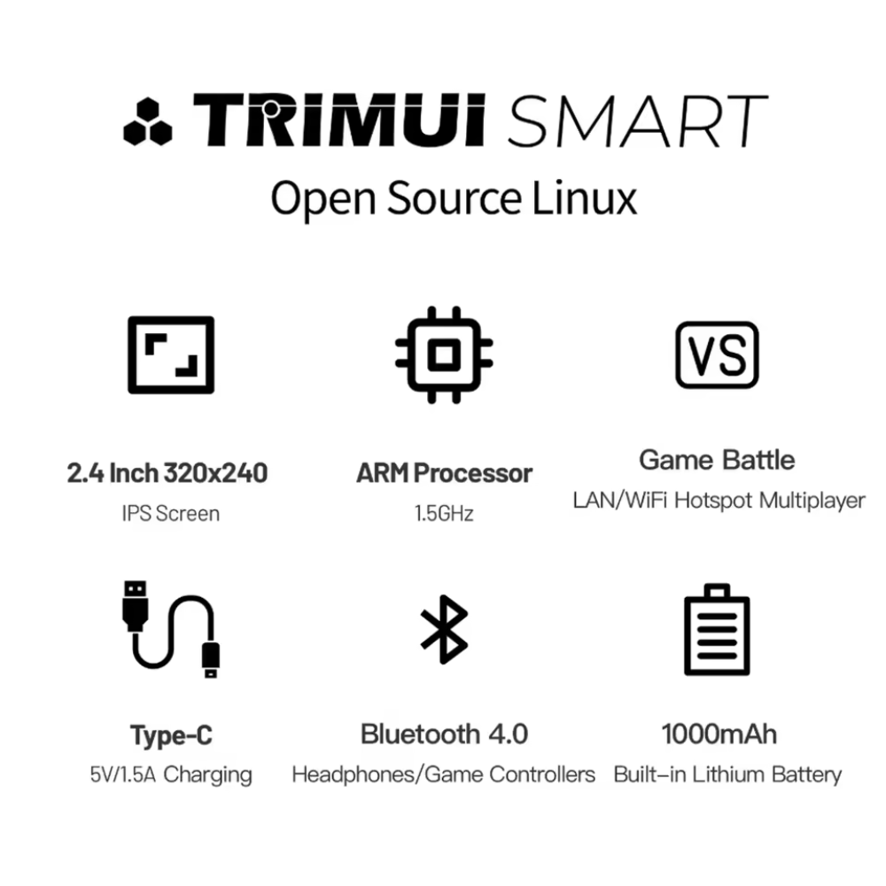 TRIMUI SMART Open Source Linux features on a white background