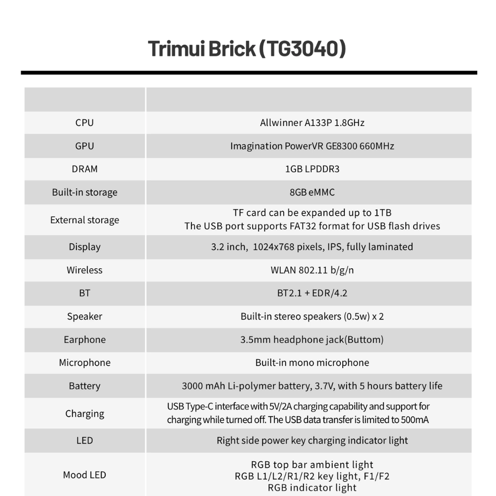 Technical specifications table for Trimui Brick (TG3040) on a white background