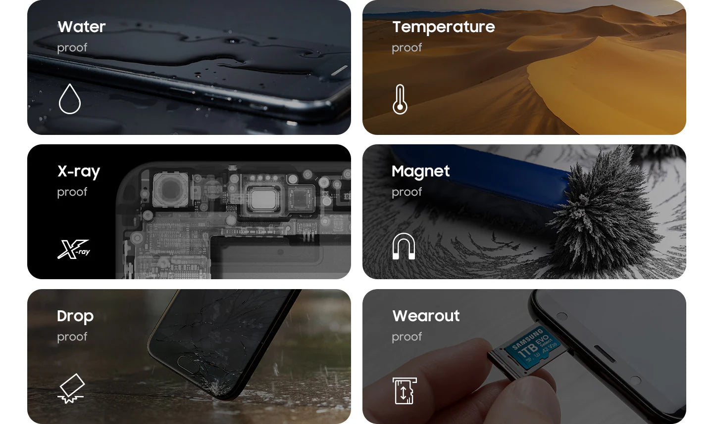 Collage of microSD card durability tests including water, temperature, X-ray, magnet, drop, and wearout proofs.