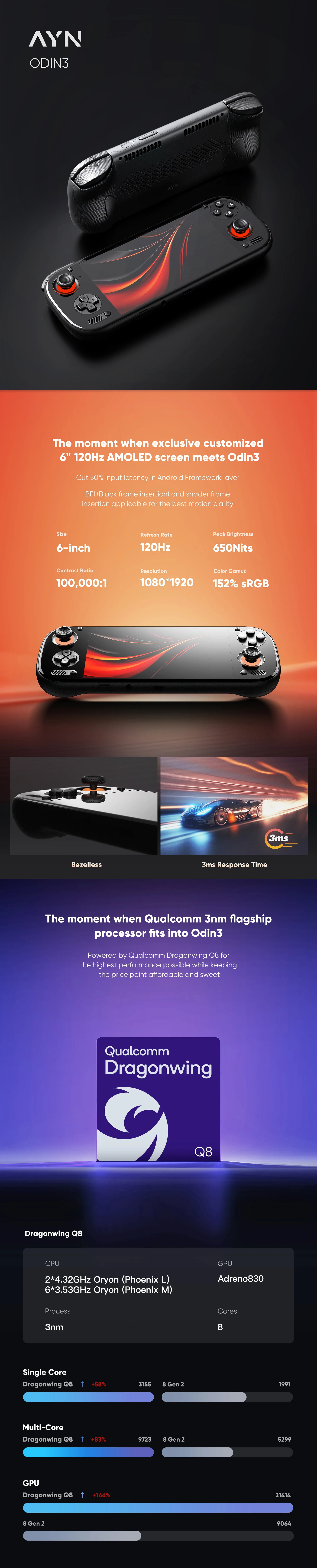 Dragonwing gaming handheld with promotional text and branding on a gradient background