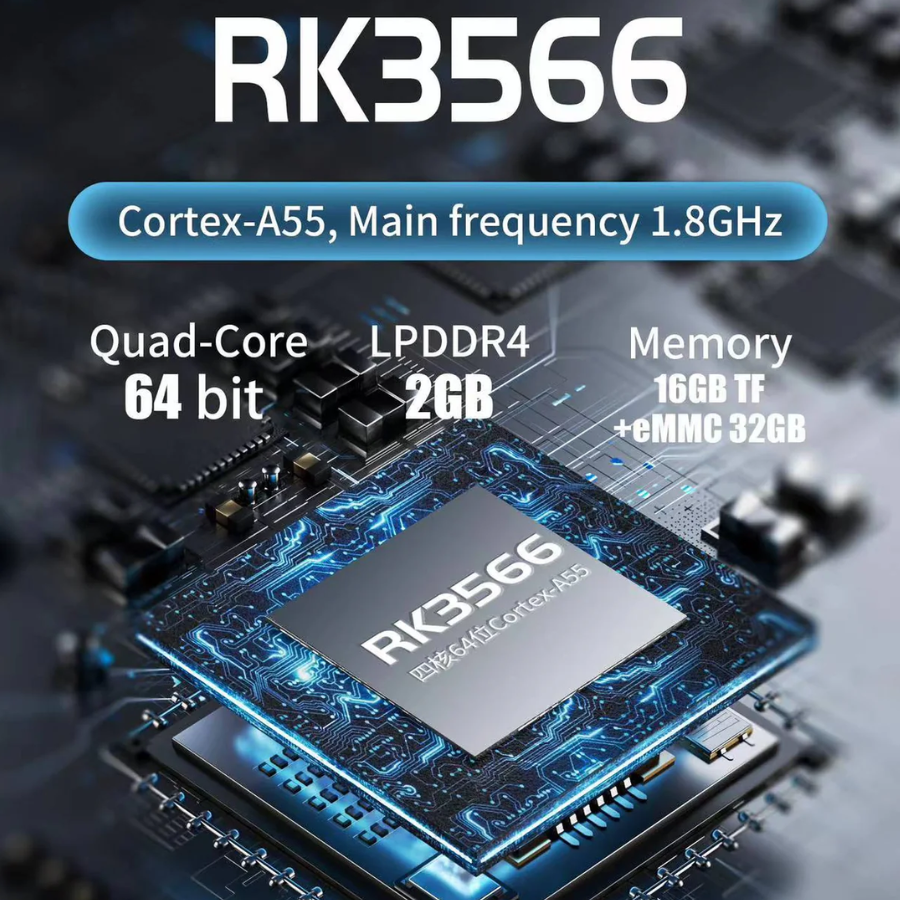 RK3566 chip with specifications on a blurred circuit board background